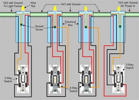 power pole 4 way box